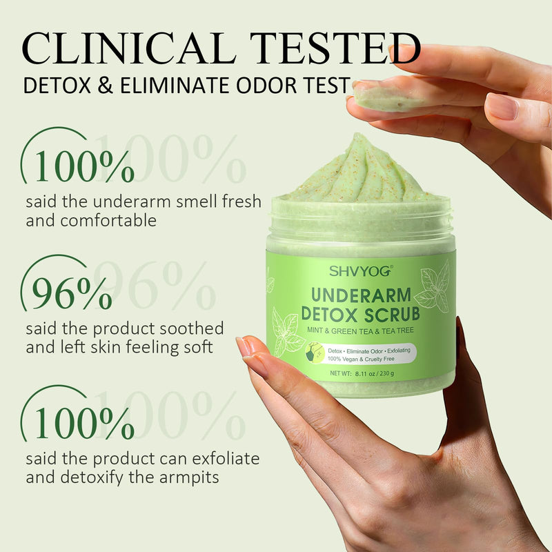 [Australia] - Underarm Detox Scrub, Armpit Detox Green Tea, Mint and Tea Tree Body Deodorant, Natural Dark Armpit Remover for Odors Eliminating and Exfoliating, also for Whole Body & Sensitive Skin, Unisex 8.11 Oz 
