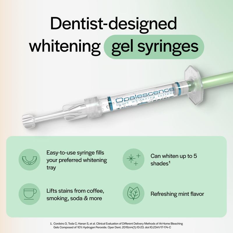 Opalescence 35% Teeth Whitening Gel Refill Syringes (4ct) - 5197-2T | 35% Carbamide Peroxide Whitening Gel for Custom Trays. Low-Sensitivity Formula, Mint, Includes Toothbrush, Made in USA.