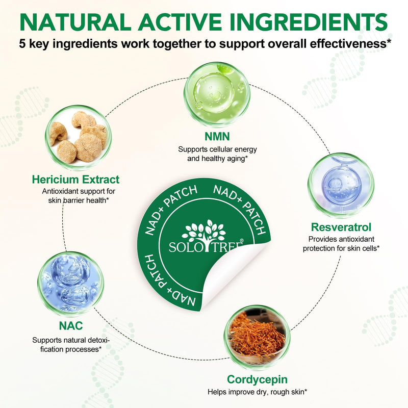 NAD+ Patches 30 Count | NMN & Resveratrol Supplement | Anti-Aging Support | Cellular Repair & Energy Boost | Skin-Friendly 8-Hour Sustained Transdermal Release | Vegan Cruelty-Free Paraben-Free