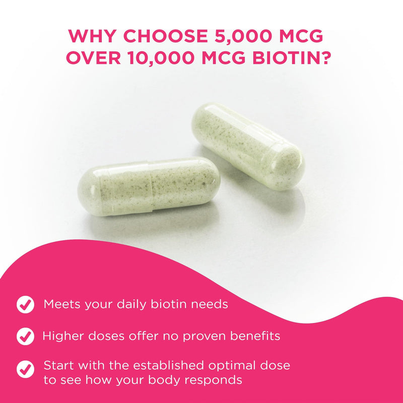 Vital Vitamins Biotin Complex with Collagen & Hyaluronic Acid | 5,000mcg Biotin, MSM & Vitamin C for Hair, Skin & Nails, Non-GMO, For Women & Men, 60 Capsules check 60 Count (Pack of 1)