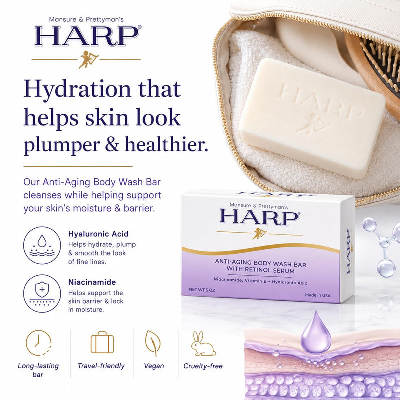 HARP® Anti-Aging Body Wash Bar with Retinol – pH Balanced Syndet Cleanser, Fragrance Free, Soap-Free & No Lye, Non-Comedogenic, With Niacinamide, Hyaluronic Acid & Vitamin E, 3-5oz Bars. Anti-Aging - Fragrance Free 3 Bars
