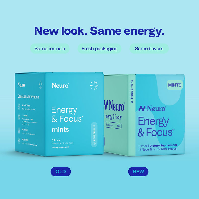 Neuro Energy & Focus Mints, Peppermint, 72 Count | 40mg Natural Caffeine Mints, 60mg L-Theanine, Vitamin B6 + B12, Sugar Free, Vegan, Clean Nootropic Energy & Focus Supplement 12 Count (Pack of 6)