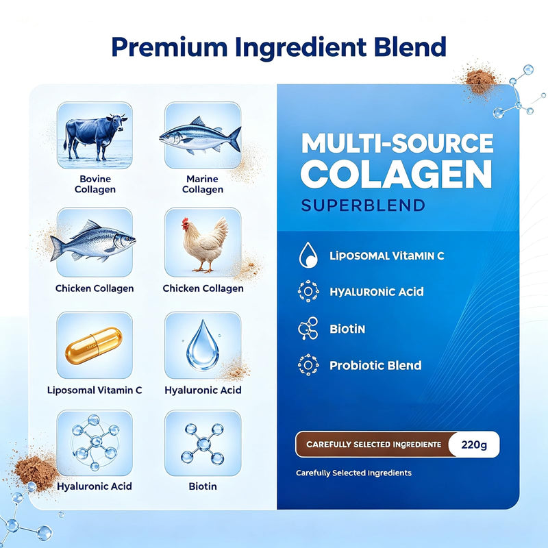 Elevate Multi Collagen Powder for Women Chocolate, for Women's Daily Care