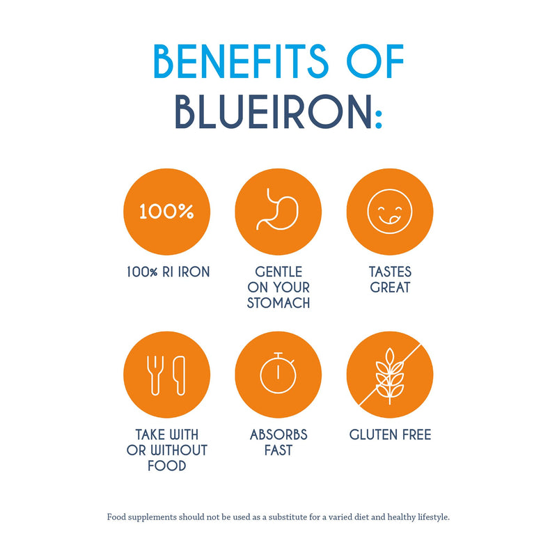 Blueiron High Strength Drops 50ml - Iron Supplement with Nordic Blueberries +Vitamin C - Suitable for Vegans - Easily Absorbed and Gentle on The Stomach