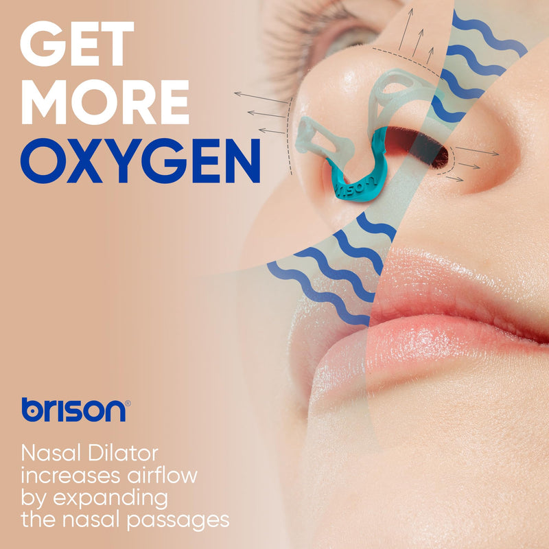 [Australia] - Brison Nasal Dilators - Nose Vents Opener for Better Breathing and Adults for Sleep and Activity Improves Airflow - 2pcs Soft-Hard Soft/Hard Turquoise Blue 