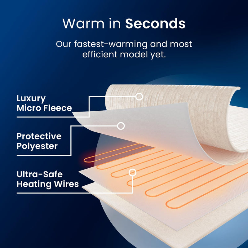 [Australia] - Cosi Home electric blanket 180x130 cm - electric heating blanket with automatic switch-off, overheating protection, washable, cozy fleece, 10 heating levels with digital remote control, 10 hour timer - cream 180 x 130 