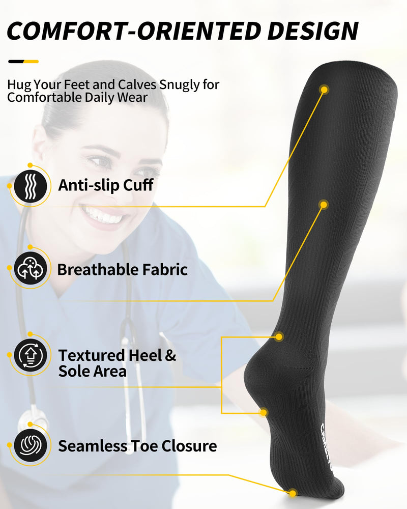 [Australia] - CAMBIVO compression stockings for women and men, 3 pairs, support stockings, compression socks, compression socks, thrombosis stockings for recovery, running, travel, skiing, pregnancy, everyday life XXL black 