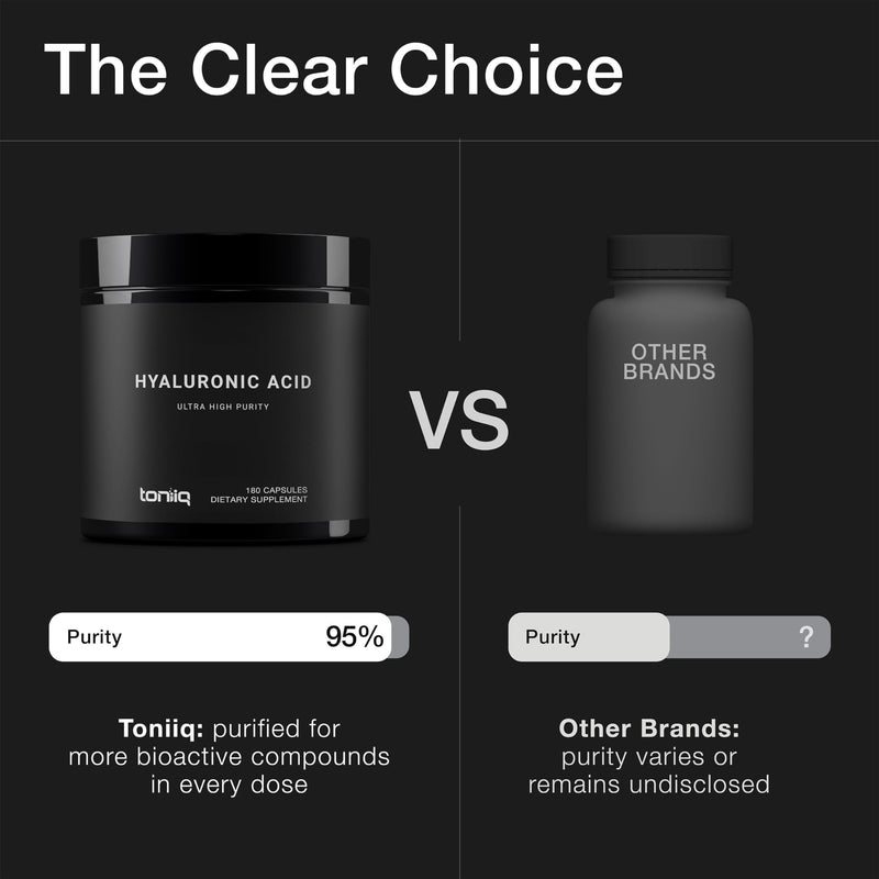 [Australia] - Ultra High Purity Hyaluronic Acid Capsules - 95%+ Highly Purified and Highly Bioavailable - 275mg Formula - Non-GMO Fermentation - High Strength with Vitamin C - 180 Capsules 180 Count (Pack of 1) 