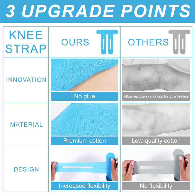 [Australia] - 50pcs Kinesiology Tapes for Knees Pain, Precut Waterproof Kinetic Knee Patch K Tape Strips Breathable & Latex-Free Athletic Sticker Patches for Stability & Muscle Sports Support(Blue) 