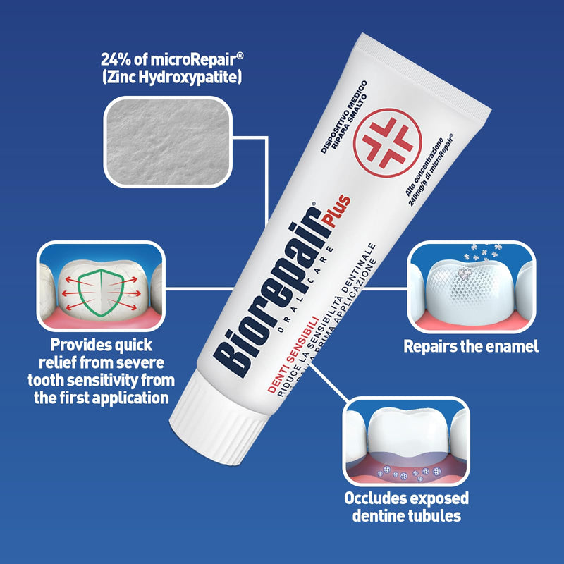 [Australia] - Biorepair Sensitive Teeth Daily Toothpaste - 2.54 Fluid Ounces (75ml) Tubes (Pack of 2) [ Italian Import ] 