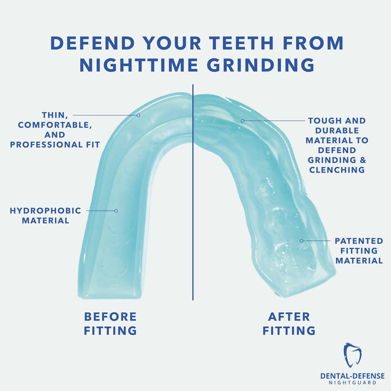 Professional Mouth Guard - 2 Pack Night Guard for Teeth Grinding & Clenching Relief, Protects Teeth at Night, Ideal for Comfort & Protection (Aqua) Aqua