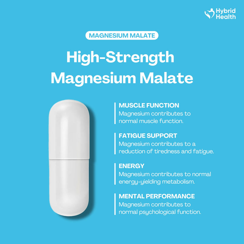 Hybrid Health Magnesium Malate 1500mg Supplement - 180 Vegan Capsules, High-Strength Formula, Independently 3rd Party Lab Tested, 3 Months Supply