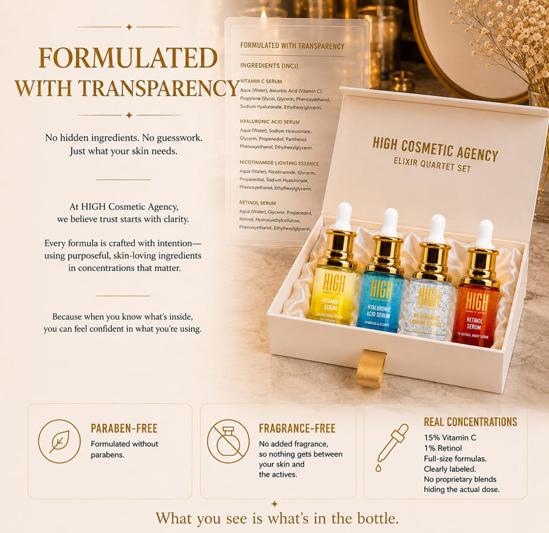 ELIXIR QUARTET™ – 4-Piece Facial Serum Set | Vitamin C, Hyaluronic Acid, Nicotinamide & Retinol | Complete AM & PM Skincare System | Full-Size Facial Serum Kit Fragrance Free 1 Fl Oz (Pack of 4)