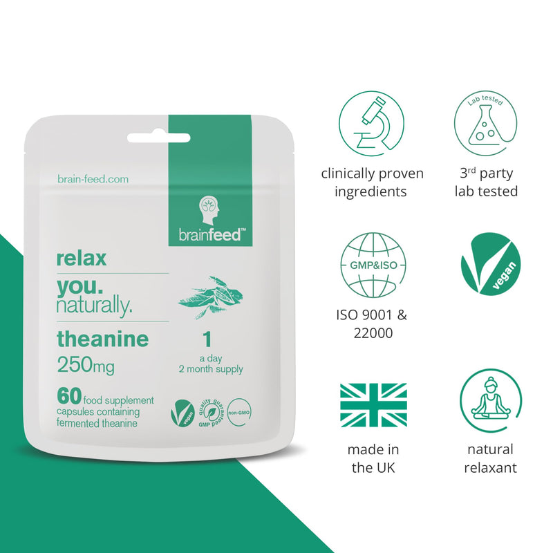 Pure L theanine Supplement (60) | 250mg l theanine Capsules – 1 a Day | Stress Relief Supplement & Calm aid | GABA Supplement Support | Lab-Tested | Vegan | 1-A-Day, Fast-acting l theanine supplement, Relaxation Without Sedation, GABA alternative, 99% ...