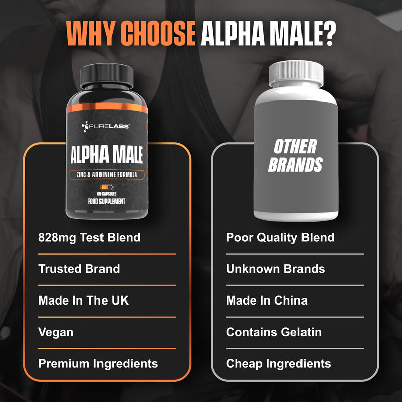 Alpha Male Testosterone Support for Men – 60 Capsules – High Strength Vitality & Muscle Support Supplement with Tribulus, Zinc & Vitamin D3 – Maintain Normal Testosterone Levels & Energy – Pure Labs