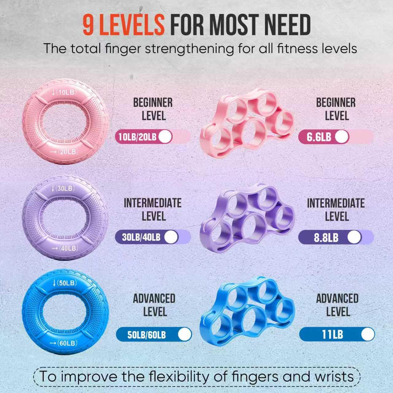 [Australia] - 6-Pack Grip Strength Trainer Kit, 3 Colors Forearm Strengthener & Hand Grip Strengthener, Finger Exerciser & Stretcher for Strength Training, Recovery & Flexibility 