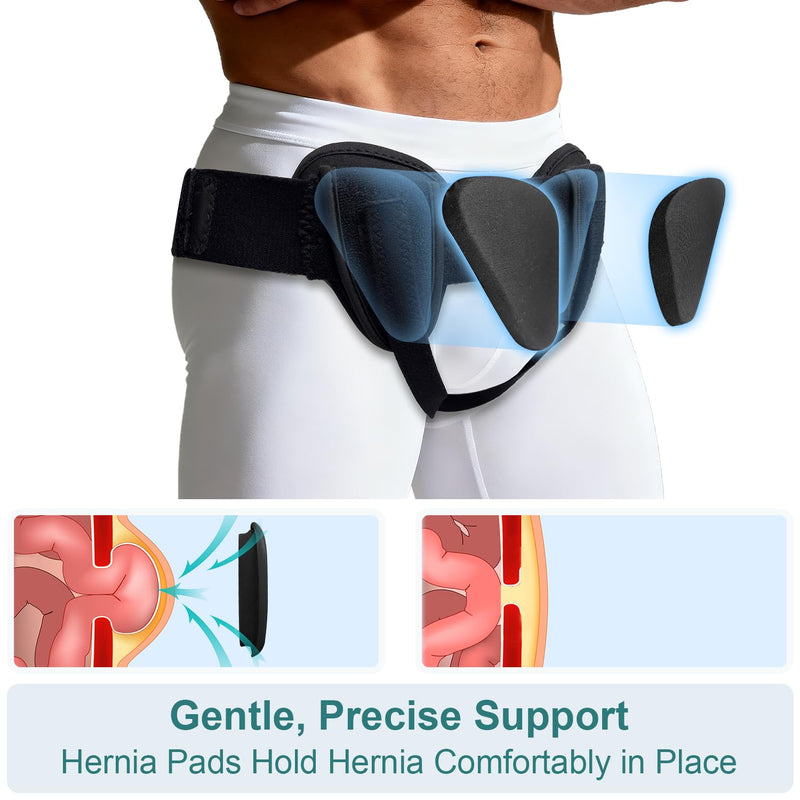 Single/Double Inguinal Hernia Belt for Men, Groin Hernia Support Truss for Men Pain Relief Recovery, Adjustable Hernia Support Brace with 2 Removable Compression Pads, Comfortable Elastic Material M(Hip:30.7"-43")