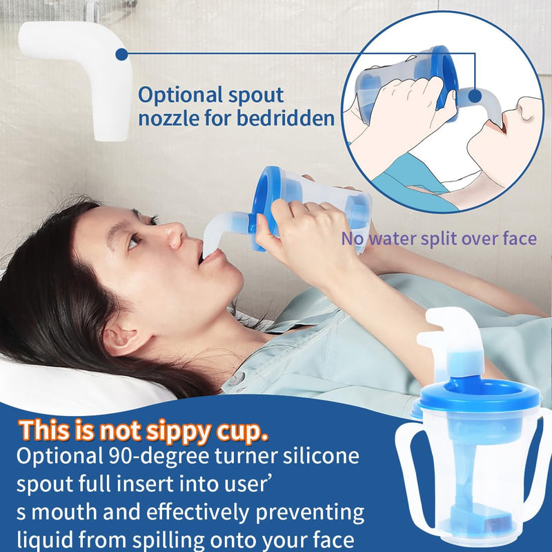 [Australia] - Dysphagia Regulating Drinking Cup for Swallowing and Disorders People,Dispenses 5cc or 10cc of Liquid Each Time,No Thickener is Used.Helps to Prevent Choking Blue 