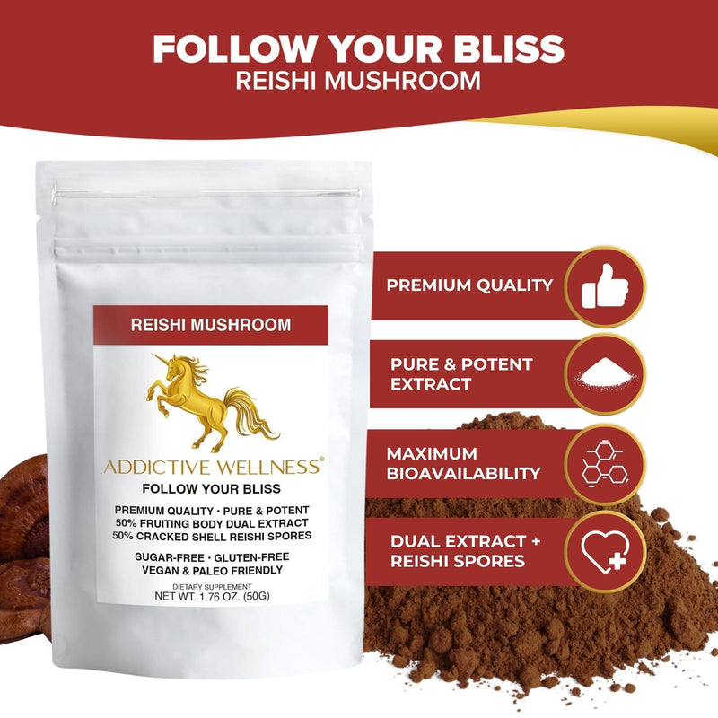Addictive Wellness Reishi Mushroom Extract Powder + Spores (50/50 Blend) Wood Grown Pure & Potent Wildcrafted Ganoderma 50 g (Pack of 1)