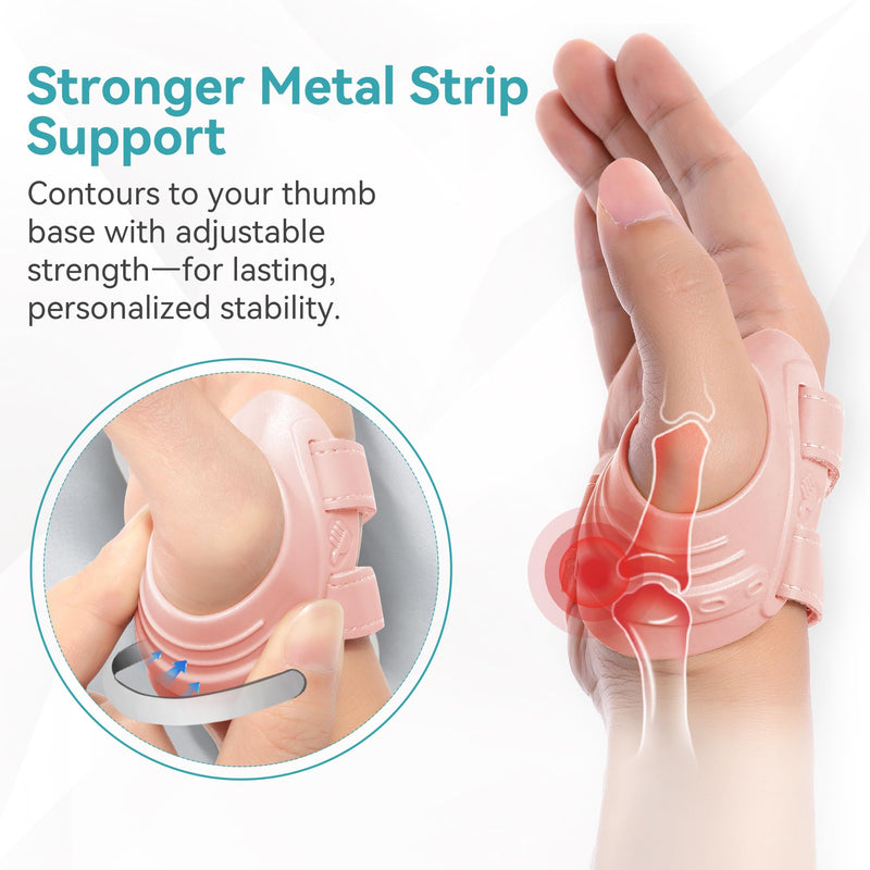 FORTEMOTUS CMC Thumb Brace, Upgrade Thumb Splint for CMC Joint Pain Relief and Support, Osteoarthritis, Tendonitis, Arthritis, CMC Joint Thumb Arthritis Brace: for Women Men (Pink, Right Hand, Medium) Pink - Right Hand