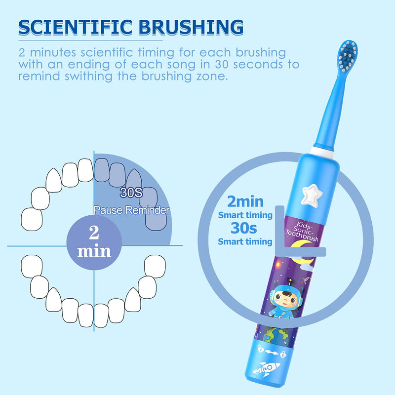 [Australia] - Musical Kids Sonic Electric Toothbrush, Rechargeable Smart Cartoon Toothbrush for Children Toddlers for Age 3-12 with 2- MinTimer, 3 Modes, 4 Bristles,34000 Pulses 