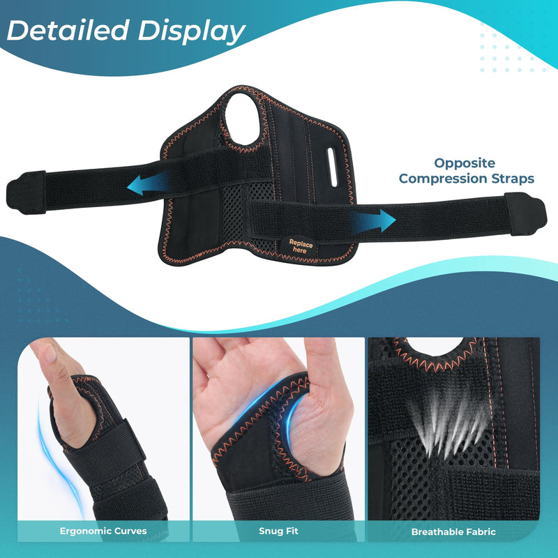 [Australia] - CURECARE Carpal Tunnel Wrist Support 2 in 1, Wrist Bandages with 3 Metal Stabilizers, Wrist Splint for Relief from Carpal Tunnel Syndrome, Tendonitis (S/M, Right) S/M Right-Black 