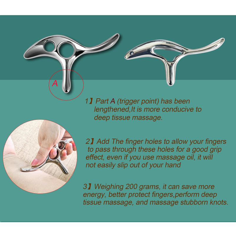 [Australia] - BYYDDIY Gua Sha Trigger Point Massage Tool -Thumb Protector,Deep Tissue Massage,Muscle Scraper Tool (T) 