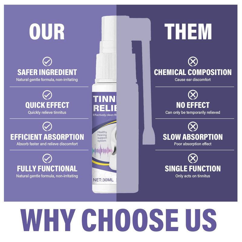 [Australia] - Tinnitus Relief-for-Ringing Ears, Tinnitus Treatment Spray, Reduce Ear Noise & Improve Hearing, Effective Reduce Ear Ringing Pruple 