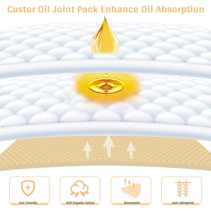 [Australia] - 4 PCs Castor Oil Wrap- Reusable Castor Oil Packs Kit Adjustable Elastic Castor Oil Cloth Safe Organic German Cotton Plus Size for Belly, Waist, Back and Neck Belly Pack 