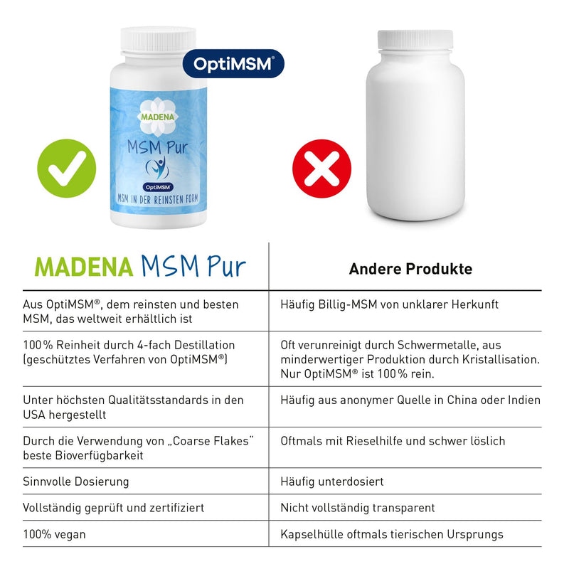 [Australia] - MADENA MSM Pur, OptiMSM Methylsulfonylmethane 90 capsules vegan, the purest MSM in the world, high dosage and optimally bioavailable in the form of coarse flakes 