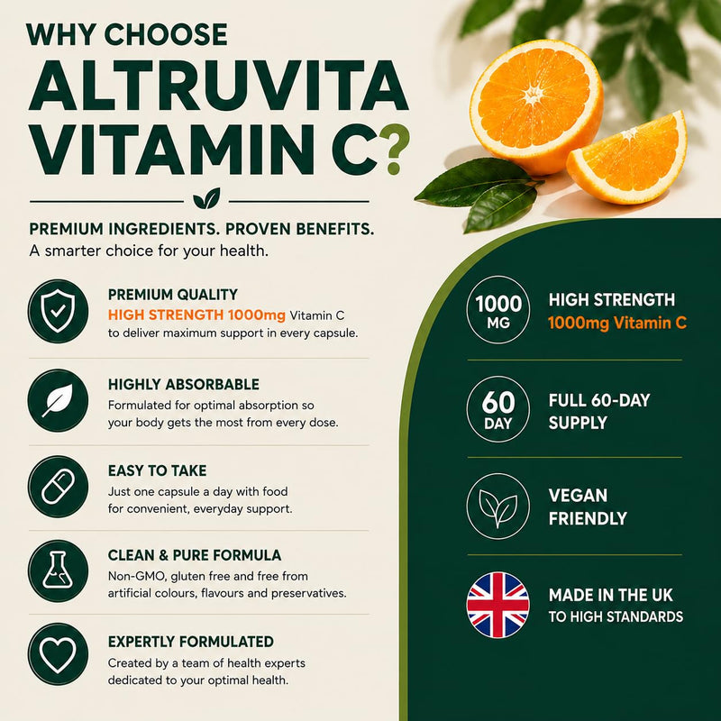 Vitamin C Supplement 1000mg, High Strength, High Absorption, Supports Immune Health, Antioxidant Protection, Reduces Fatigue, 60 Capsules, 2-Month Supply Vegan, Made in the UK 1000mg per capsule (Pack of 60)