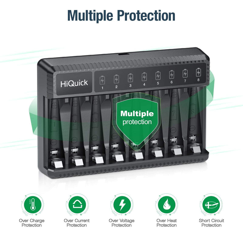 [Australia] - HiQuick 2800mAh Pre-Charged AA Rechargeable Batteries (8 Pack) and 8-Bay Fast Charging AAA Battery Charger for NIMH NiCd 