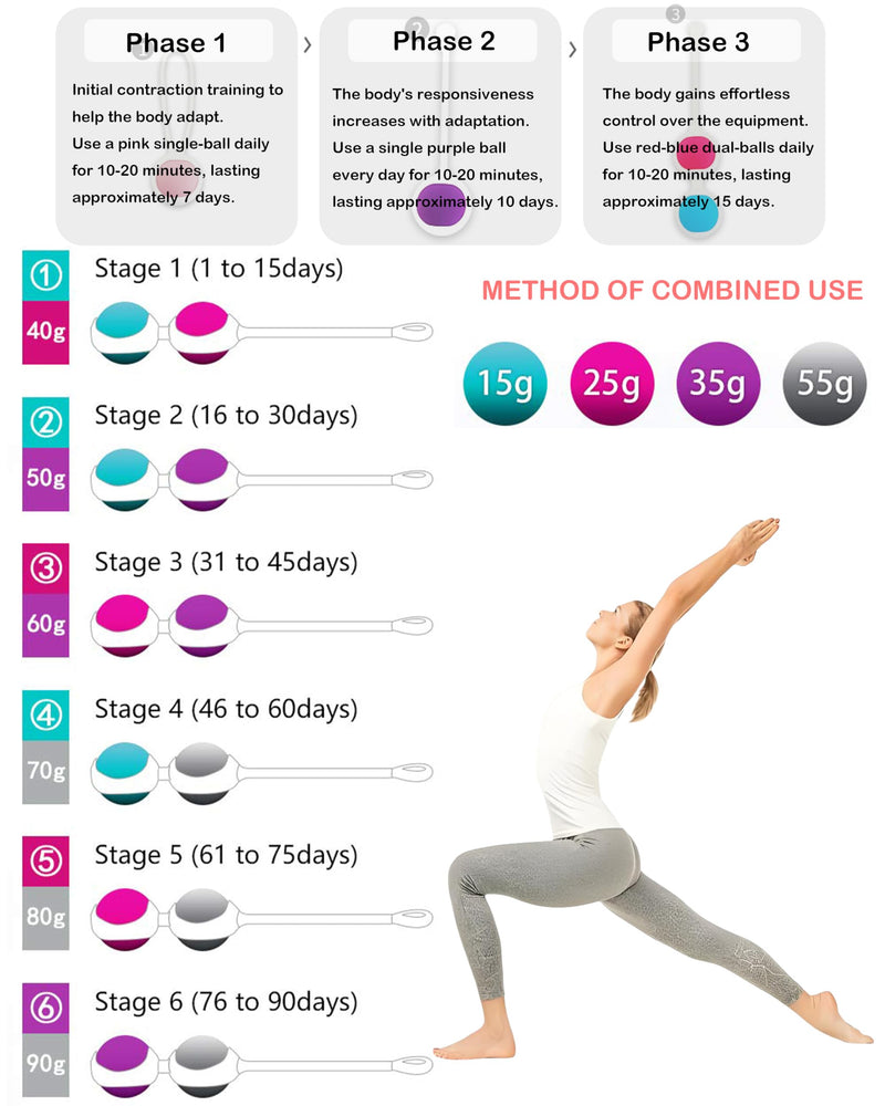 kegel Exercise System, Kegel Exercise Weight Control Set, Food-Grade Silicone: Pelvic Floor Exercise, Pelvic Floor Exercise Devices, kegel Exerciser, Pelvic Floor Muscle
