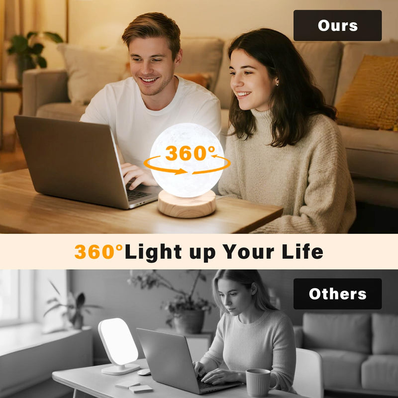 [Australia] - Light Therapy Lamp,10000 Lux Sun Lamp with 3 Color Temperatures,Stepless Brightness,Timer & Memory Function, Happy Sunlight Lamp,Full Spectrum Light with Remote Control for Home, Office Brown 