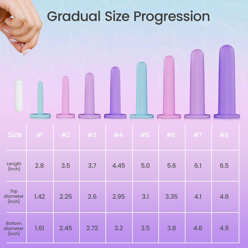 [Australia] - Ecoblossom Silicone Intimacy Set - The Most Reliable kit for Women - Intimacy & Wellness Aids (Small, Sizes 1-4) Small, Sizes 1-4 