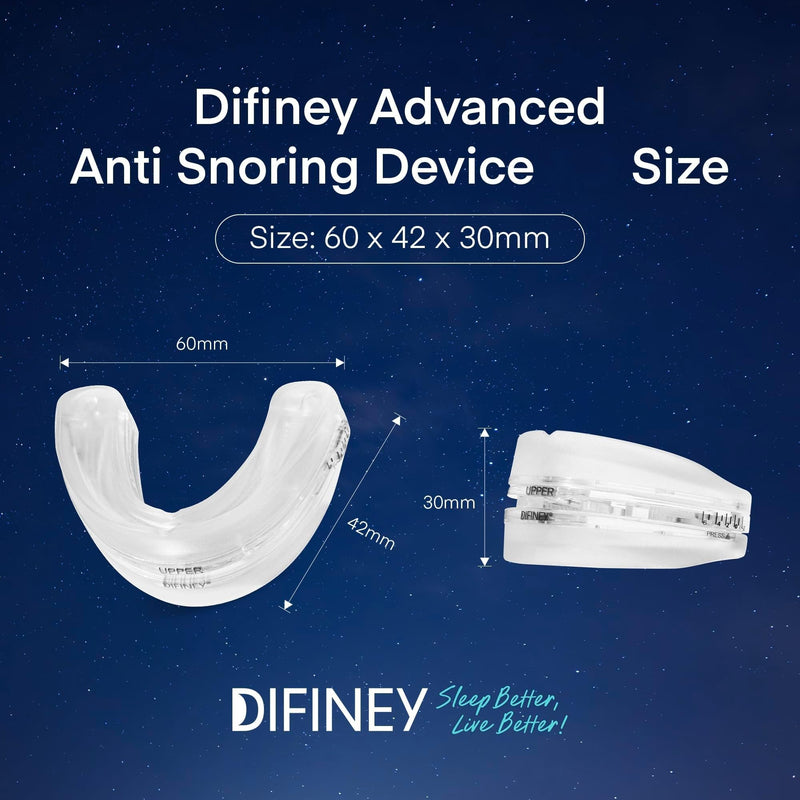 [Australia] - Anti Snoring Device: Anti Snoring Mouthpiece Device Mouth Guard - Effective Anti Snore Solution for Men and Women 