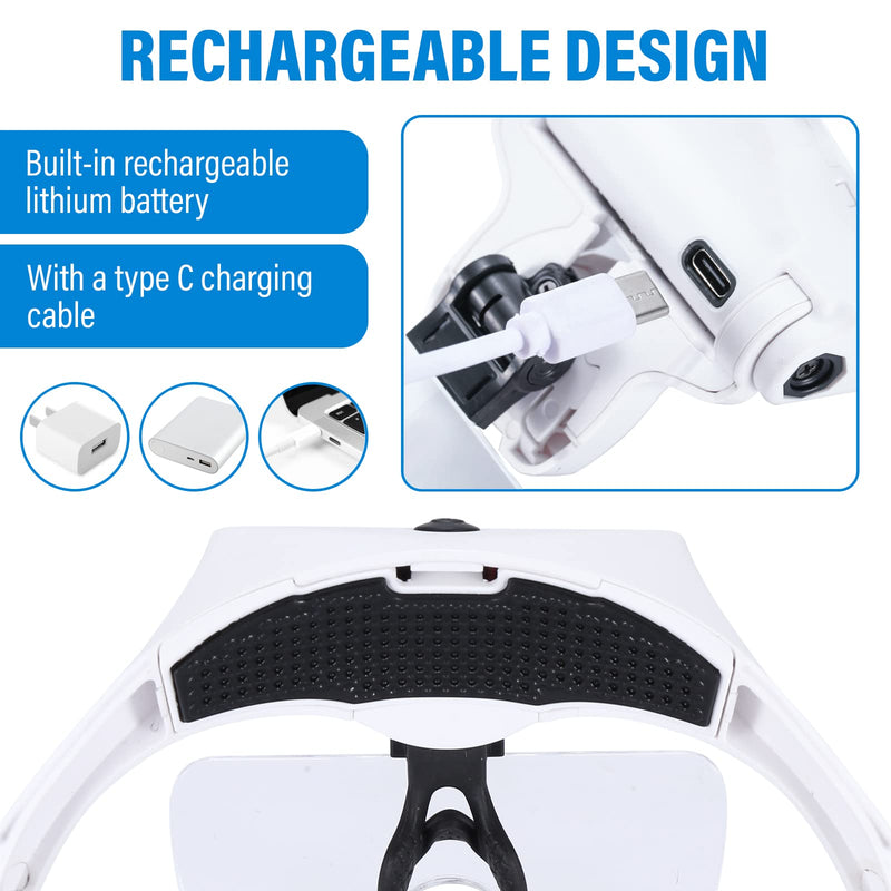 [Australia] - YOCTOSUN Magnifying Glasses with 4 LED Lights, Headband Magnifier with 5 Detachable Lenses 1X, 1.5X, 2X, 2.5X 3.5X -Rechargeable Hands Free Lighted Head Magnifier Glass for Crafts, Cross Stitch, Hobby White 