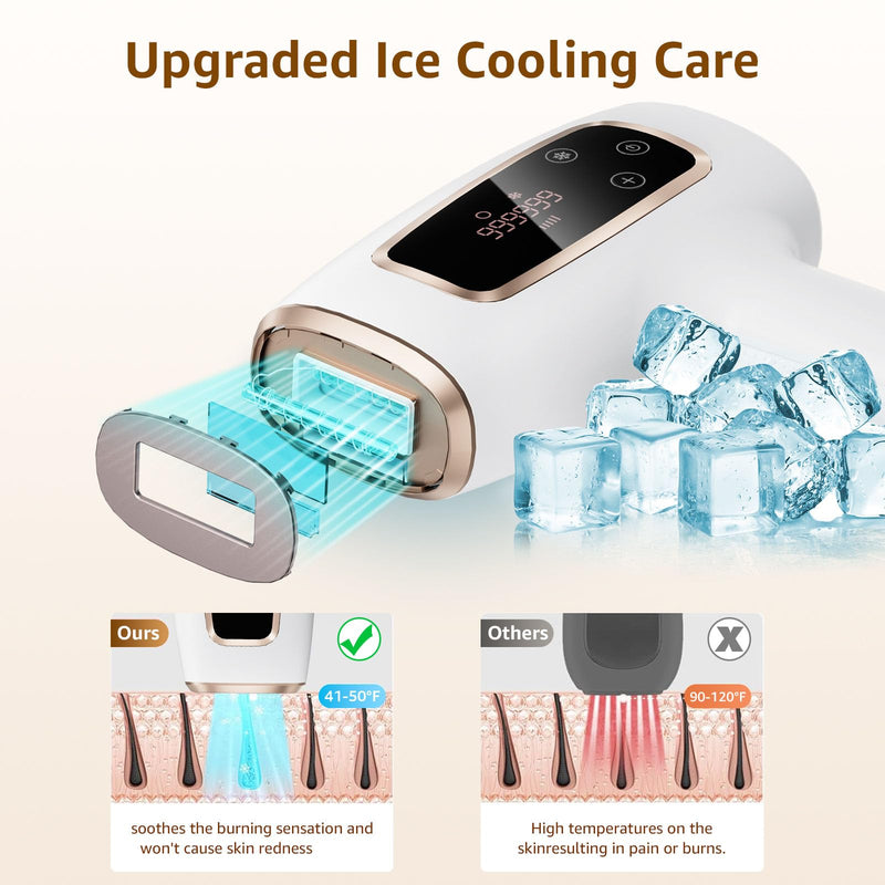 [Australia] - Ipl Laser Hair Removal ，Hair Removal Device with Painless Care Function for Women ，IPL Hair Remover for Facial Armpits Legs Arms Bikini Line (Purple) (White) White 