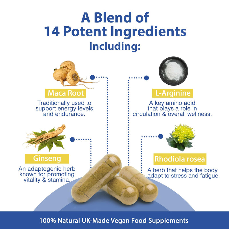 Natagra 1000mg Natural Male Vitality Supplement – Herbal Blend with Maca, Tribulus Terrestris, Ginseng – Supports Energy and Well-Being – Vegan & UK Made - 20 Capsules 20 count (Pack of 1)