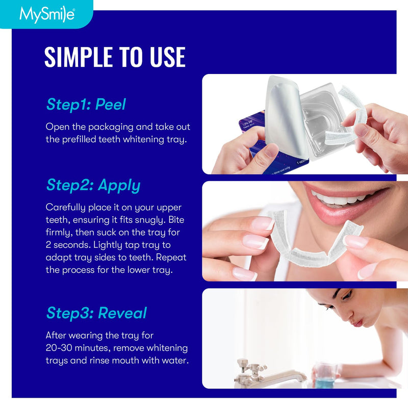 MySmile Prefilled Teeth Whitening Trays Kit, with 12% Hydrogen Peroxide Whitening Gel to Teeth Whitening for Sensitive Teeth, No Mess U-Wrap Design, Fast-Result, Enamel-Safe, Mint Flavor, 7 Treatments