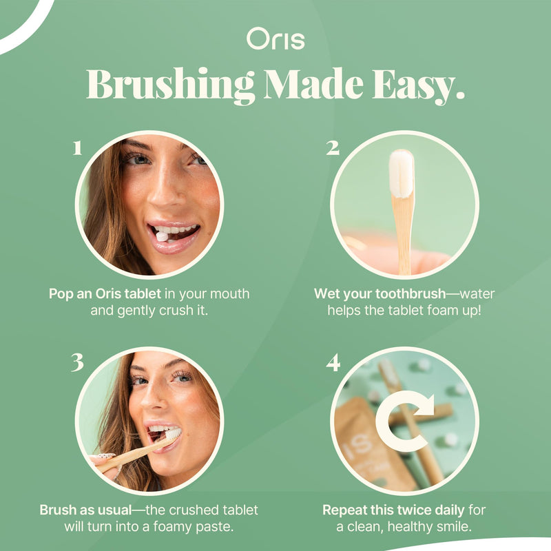 Oris Natural Toothpaste Tabs - Bite Toothpaste Tablets for Sensitive Teeth, TSA-Approved Plastic-Free & Kid-Friendly Zero Waste Travel Tabs - 62ct (Peppermint) Peppermint 62 Count (Pack of 1)