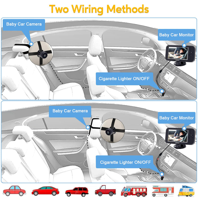 [Australia] - Baby Car Camera for Backseat 1080P - Plug and Play, HD Crystal Night Vision, Easy to Install, 360¬∞ Rotation, Wide View Angle, Protect Baby's Eye - Rear Facing Carseat Camera for Newborn, Infant, Kids Black 
