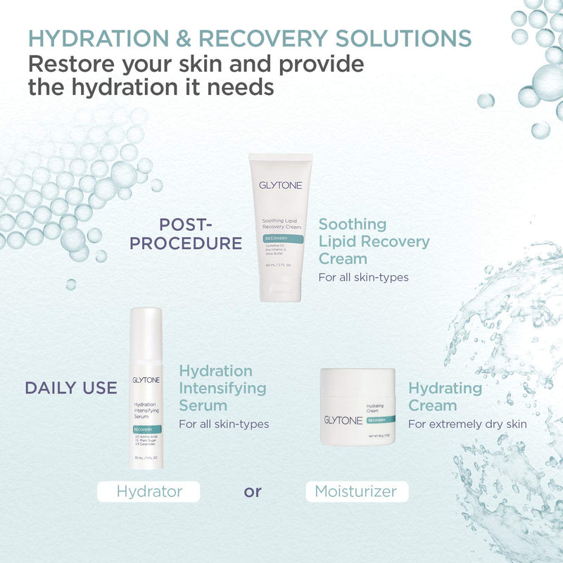 Glytone Soothing Lipid Recovery Cream | Face Moisturizer Hydrates, Calms & Restores Skin Barrier with Camelina Oil, Pro-Vitamin A & Shea Butter | Soothing Cream for Dry and Sensitive Skin - 2 fl oz