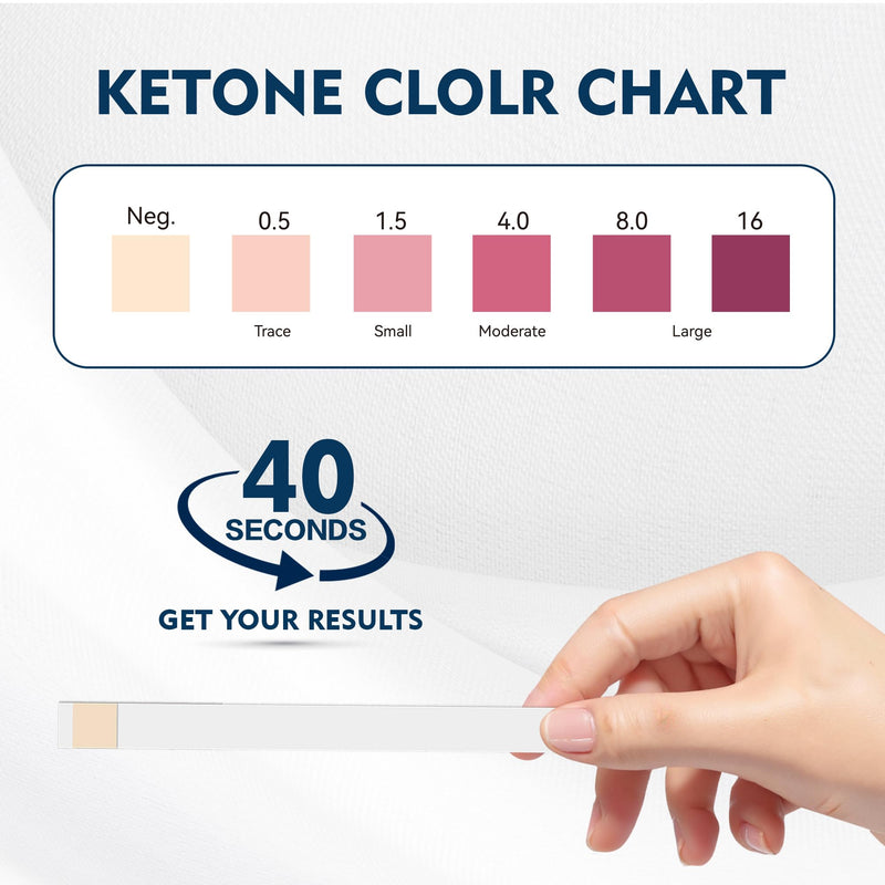 [Australia] - Ketone Test Strips, 150 Strips Keto Strips Urine Test for Ketosis Home Quick and Reliable Results 