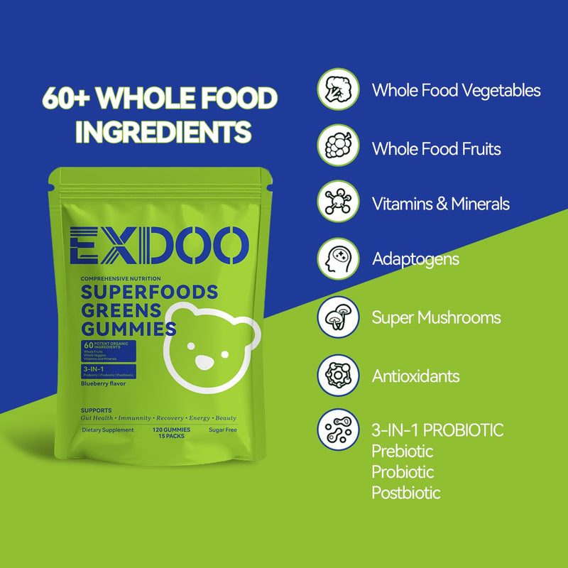 Super Greens Daliy Gummies Superfood Gummy | Sugar Free Support Women Men Digestive and Immune with Spirulina Chlorella Prebiotic Probiotic Postbiotic