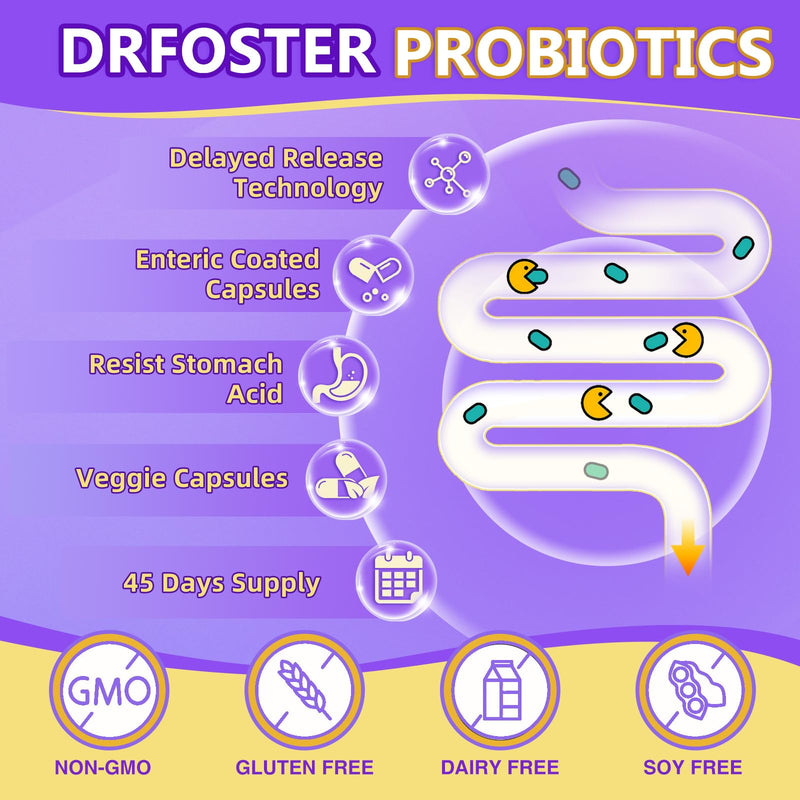 [Australia] - Probiotics for Women & Men Digestive Health，120 Billion CFUs, Prebiotics and Probiotics for Gut Health, D3, Zinc & Immune Support Herbs, Detox Cleanse, 45 Day - 3 Month Supply 90 Count (Pack of 1) 
