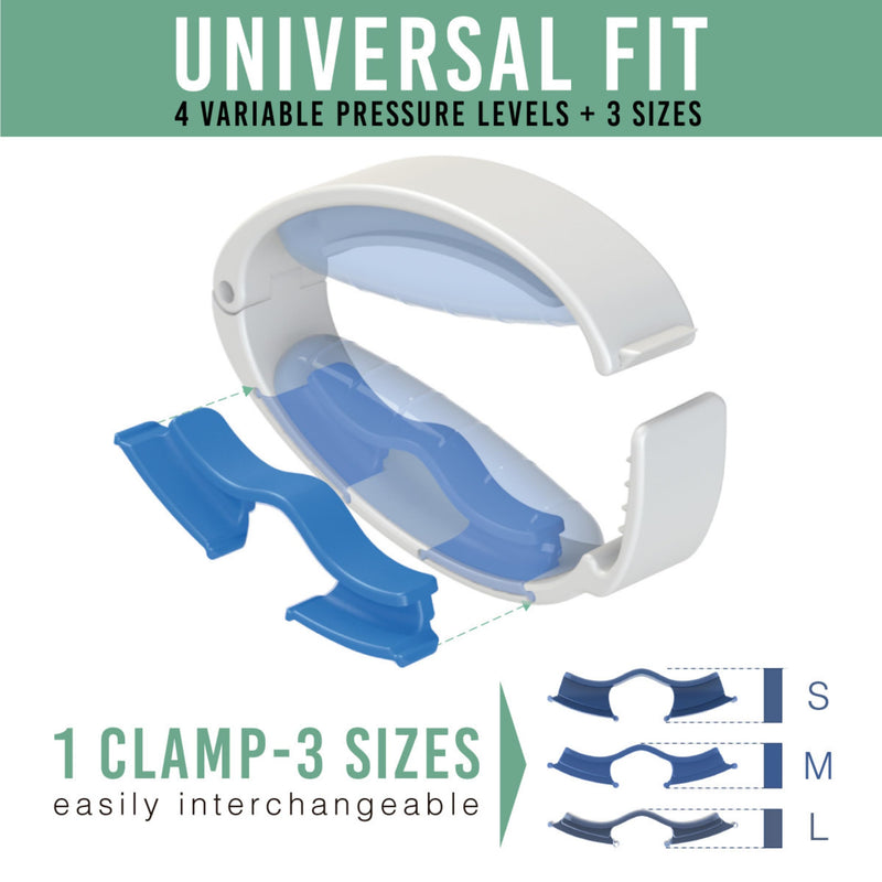 [Australia] - Wiesner Incontinence Clamp Value Pack Kit = Wiesner Clamp + Replacement Pads - Wiesner Male Incontinence Clamp - 3 Adjustable Sizes - Comfort & Confidence All Day Long - Best Penile Clamp! 