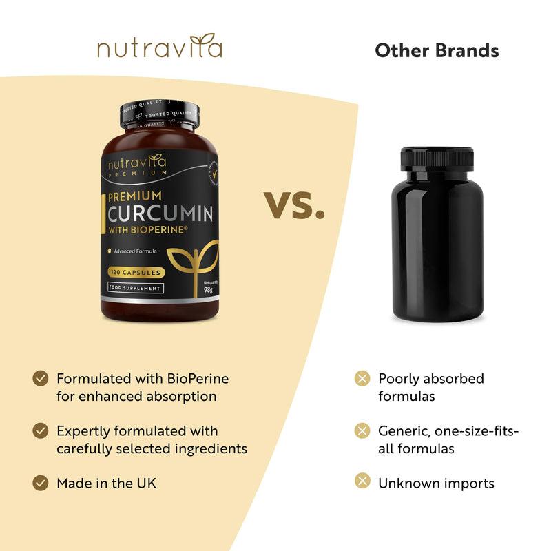 Nutravita Premium Curcumin 95% Curcuminoids with Bioperine® Black Pepper Extract - 120 High Strength Vegan Curcumin Capsules - Turmeric Tablets Alterative - Turmeric Supplement to Enhance Absorption 500mg Circumin + 2mg Bioperine