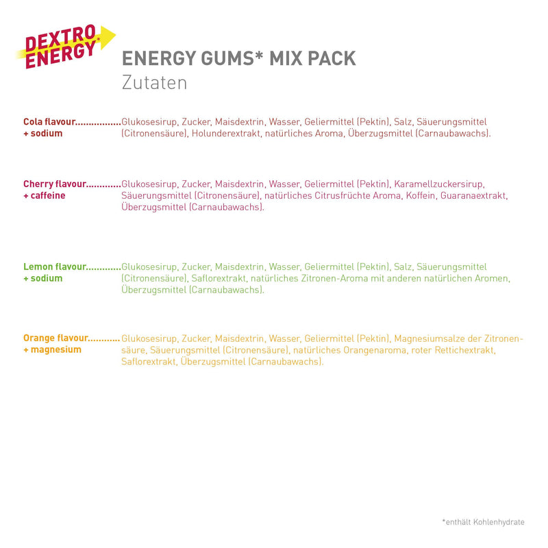 [Australia] - DEXTRO ENERGY GUMS MIX PACK + ADDITIVES - 8x45g (pack of 8) - Sport Gummies for Workout, Liquid Gel Alternative, Caffeine Booster, Sodium Additive or Vitamins, 100 Percent Vegan Mixbox 4 Varieties 
