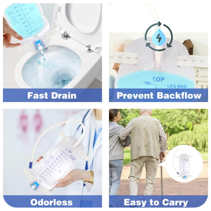 [Australia] - 3 Pack Catheter Bags, Premium Easy-Tap Leg Bag Urinary Drainage Bag, 32 Oz with 3 18” Tubing, Anti-Reflux Valve, with Cloth Straps to Attach to Your Foot, Advanced Flip Drain for EZ Disposal 